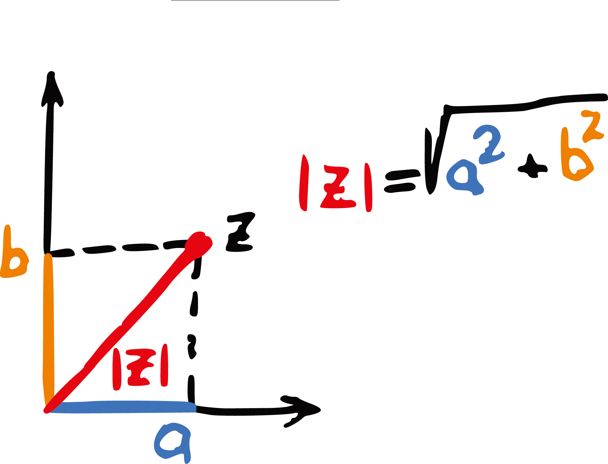 A Black Board With Red And Blue Math Symbols