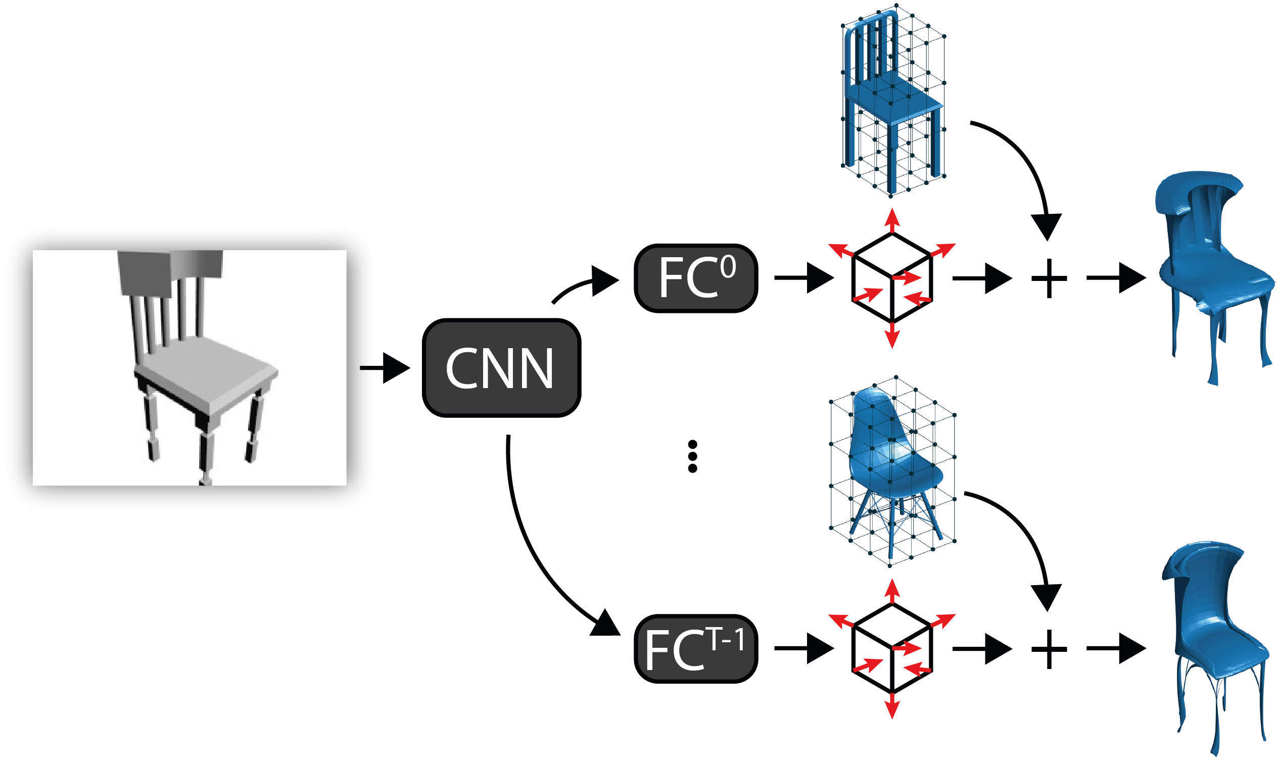 A Diagram Of A Chair