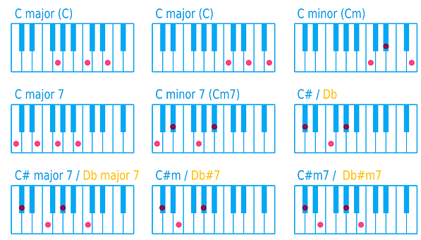 A Group Of Piano Keys PNG