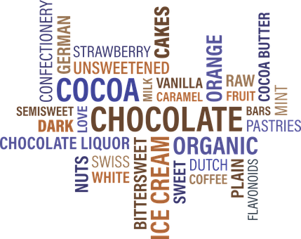 A Word Cloud Of Different Types Of Food PNG